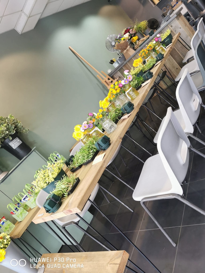 Flower Classes